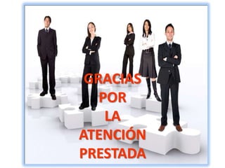 Selección del Nombre del ProyectoLas acciones que van a desarrollar con el proyecto (Proceso).La razón que motiva el proceso (Objeto).La ubicación o el lugar del proyecto (Localización).