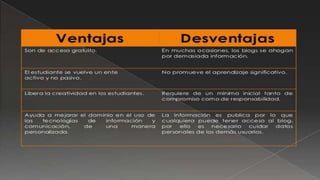 Exposición de redes sociales