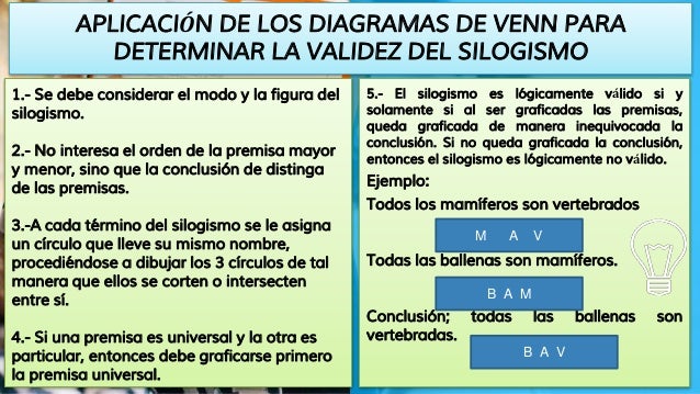 Silogismo