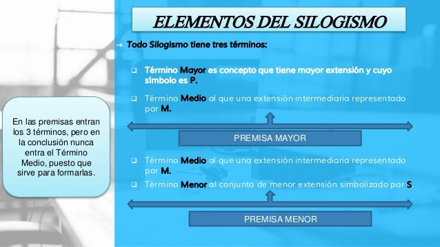 Silogismo