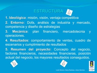 «Tener este proceso de planeación significa establecer una dirección, controlar el crecimiento de la empresa, la acumulación de capital y los recursos humanos y la distribución de estos»22.Alberto Calderón Zuleta, abogado y economista colombiano.Liceth Moreno, Diana Restrepo, Liliana Sánchez