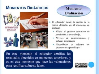  El educador desde la acción de la
praxis docente, en el momento de
evaluar:
 Valora el proceso educativo de
enseñanza y aprendizaje,
 Niveles de conocimientos y
saberes alcanzados
 Necesidades de reforzar los
procesos de aprendizaje
En este momento el educador certifica los
resultados obtenidos en momentos anteriores, y
es en este momento que hace las valoraciones
para rectificar sobre su labor.
MOMENTOS DIDÁCTICOS Momento
Evaluación
 