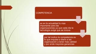 COMPETENCIA
es en la actualidad lo mas
importante para las
organizaciones ya que cada dia la
tecnología exige que se innove
por tal motivo la competencia es
lo que impulsa a diario a las
organización a tener mas calidad
y por ende mayores ganancias
 