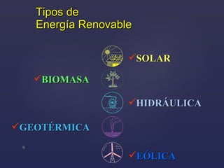 Tipos de  Energía Renovable SOLAR BIOMASA HIDRÁULICA GEOTÉRMICA EÓLICA 