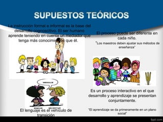 El proceso puede ser diferente en
cada niño.
“Los maestros deben ajustar sus métodos de
enseñanza”
Es un proceso interactivo en el que
desarrollo y aprendizaje se presentan
conjuntamente.
“El aprendizaje se da primeramente en un plano
social”
El lenguaje es el vehículo de
transición
La instrucción formal e informal es la base del
desarrollo cognoscitivo. El ser humano
aprende teniendo en cuenta un mediador que
tenga más conocimientos que él.
 