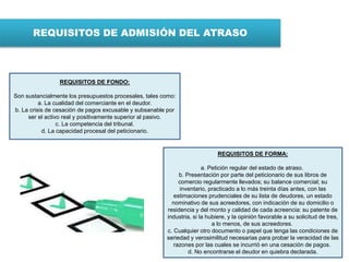 REQUISITOS DE ADMISIÓN DEL ATRASO
REQUISITOS DE FONDO:
Son sustancialmente los presupuestos procesales, tales como:
a. La cualidad del comerciante en el deudor.
b. La crisis de cesación de pagos excusable y subsanable por
ser el activo real y positivamente superior al pasivo.
c. La competencia del tribunal.
d. La capacidad procesal del peticionario.
REQUISITOS DE FORMA:
a. Petición regular del estado de atraso.
b. Presentación por parte del peticionario de sus libros de
comercio regularmente llevados; su balance comercial; su
inventario, practicado a lo más treinta días antes, con las
estimaciones prudenciales de su lista de deudores, un estado
nominativo de sus acreedores, con indicación de su domicilio o
residencia y del monto y calidad de cada acreencia: su patente de
industria, si la hubiere, y la opinión favorable a su solicitud de tres,
a lo menos, de sus acreedores.
c. Cualquier otro documento o papel que tenga las condiciones de
seriedad y verosimilitud necesarias para probar la veracidad de las
razones por las cuales se incurrió en una cesación de pagos.
d. No encontrarse el deudor en quiebra declarada.
 