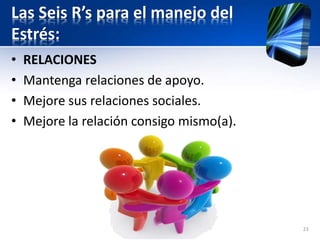 Las Seis R’s para el manejo del
Estrés:
• RELACIONES
• Mantenga relaciones de apoyo.
• Mejore sus relaciones sociales.
• Mejore la relación consigo mismo(a).
23
 