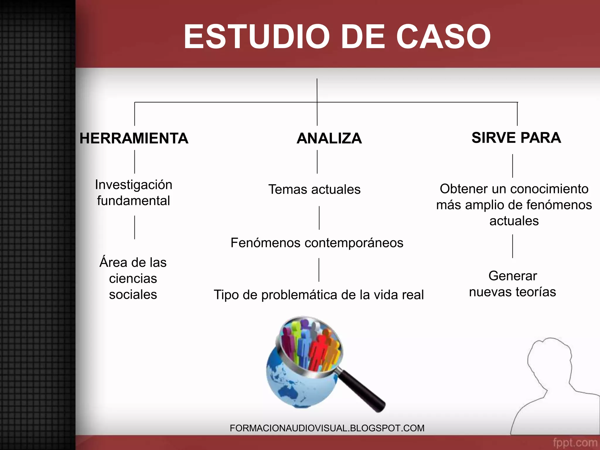 ESTUDIO DE CASO SEGÚN HARTLEY Y STAKE | PPTX