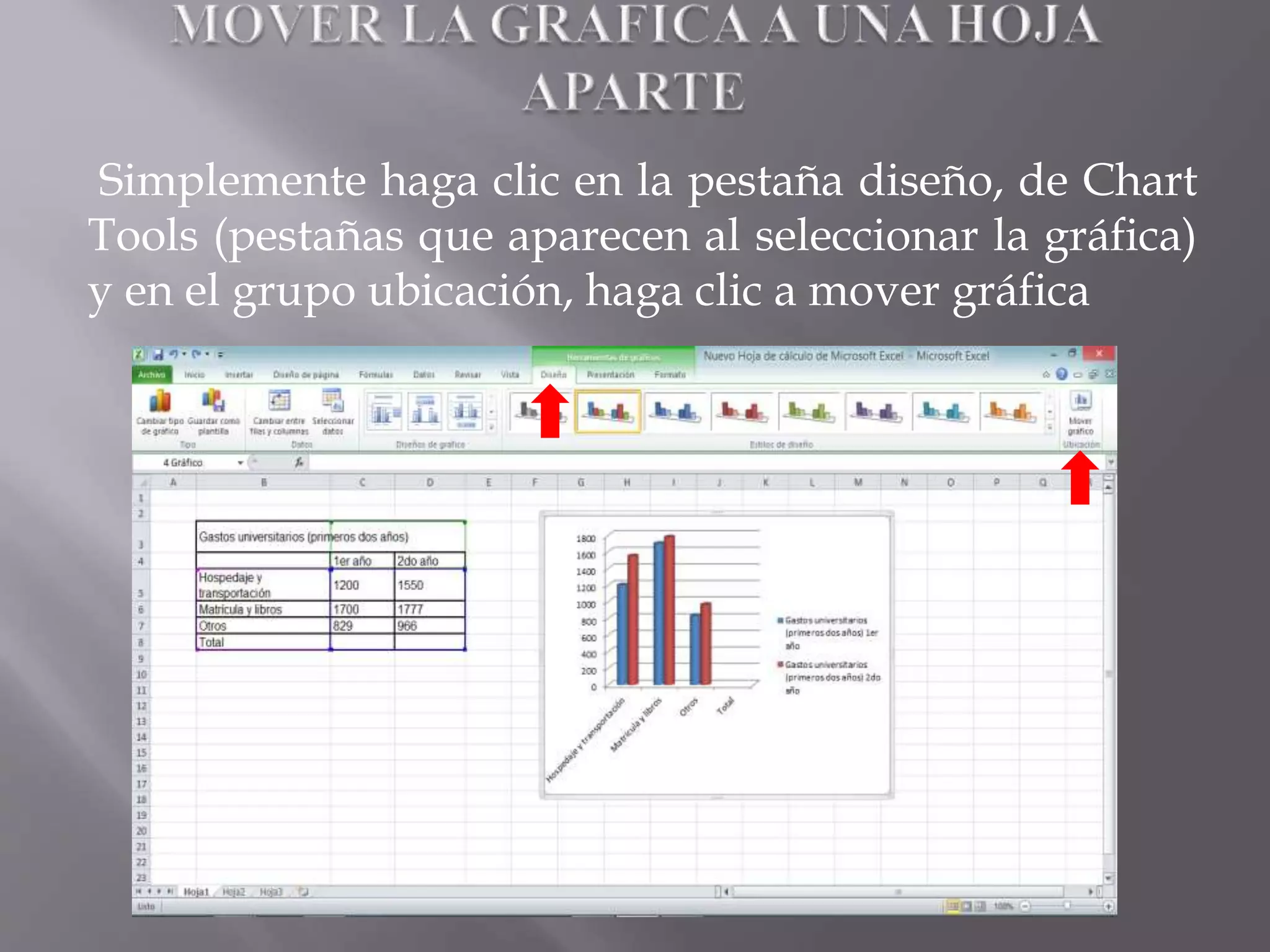 Simplemente haga clic en la pestaña diseño, de Chart
Tools (pestañas que aparecen al seleccionar la gráfica)
y en el grupo ubicación, haga clic a mover gráfica
 