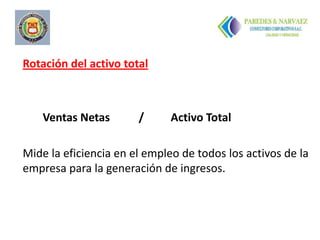 ..


Rotación del activo total



     Ventas Netas      /      Activo Total

Mide la eficiencia en el empleo de todos los activos de la
empresa para la generación de ingresos.
 