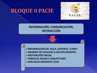 INFORMACIÓN, COMUNICACIÓN,
INTERACCIÓN
INFORMACIÓN DEL AULA, DOCENTE, CURSO
MANERA DE EVALUAR A LOS ESTUDIANTES.
MOTIVACIÓN INICIAL
FOROS DE AYUDA E INQUIETUDES
DIÁLOGOS MEDIANTE CHAT.