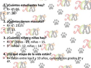 1. ¿Cuántos estudiantes hay?
• R= 4°: 36.
• 3°: 26.
2. ¿Cuántos tienen mascota?
• R= 4°: 23.
• 3°: 13.
3. ¿Cuántos niños y niñas hay?
• R= 4°: niños - 21, niñas – 15.
• 3°: niños – 12, niñas – 14.
4. ¿En qué etapa de la vida están?
• R= Están entre los 7 y 10 años, cursando los grados 3º y
4º.
 