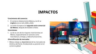 13
IMPACTOS
•Crecimiento del comercio:
1. El comercio bilateral entre México y la UE se
triplicó entre el año 2000 y 2020.
2. La Unión Europea es el segundo socio comercial
de México, después de Estados Unidos.
•Inversiones:
1. La UE es uno de los mayores inversionistas en
México, especialmente en sectores como
manufactura, energía, y telecomunicaciones.
•Diversificación de mercados:
• México redujo su dependencia de los mercados de
América del Norte, fortaleciendo su posición en el
comercio global
 