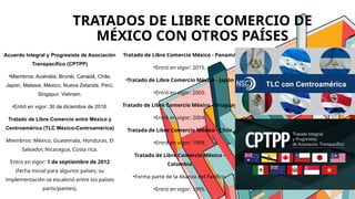 TRATADOS DE LIBRE COMERCIO DE
MÉXICO CON OTROS PAÍSES
Acuerdo Integral y Progresista de Asociación
Transpacífico (CPTPP)
•Miembros: Australia, Brunéi, Canadá, Chile,
Japón, Malasia, México, Nueva Zelanda, Perú,
Singapur, Vietnam.
•Entró en vigor: 30 de diciembre de 2018.
Tratado de Libre Comercio entre México y
Centroamérica (TLC México-Centroamérica)
Miembros: México, Guatemala, Honduras, El
Salvador, Nicaragua, Costa rica.
Entro en vigor: 1 de septiembre de 2012
(fecha inicial para algunos países; su
implementación se escalonó entre los países
participantes). 2
Tratado de Libre Comercio México - Panamá
•Entró en vigor: 2015.
•Tratado de Libre Comercio México - Japón
•Entró en vigor: 2005.
Tratado de Libre Comercio México - Uruguay
•Entró en vigor: 2004.
Tratado de Libre Comercio México - Chile
•Entró en vigor: 1999.
Tratado de Libre Comercio México -
Colombia
•Forma parte de la Alianza del Pacífico.
•Entró en vigor: 1995.
 
