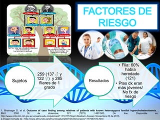 FACTORES DE
RIESGO
1. Bhatnagar D, et al. Outcome of case finding among relatives of patients with known heterozygous familial hypercholesterolaemia. .
BMJ 2000 16 de diciembre; 321 (7275) :1497-500. On line. Disponible en:
http://www.ncbi.nlm.nih.gov.ez.urosario.edu.co/pubmed/11118175?dopt=Abstract. Acceso: Noviembre 23 de 2013.
2.Imagen tomada de : http://www.elmundo.es/elmundosalud/2007/04/30/corazon/1177957610.html
259 (137 ♂ y
122 ♀) y 285
fliares de 1
grado
Sujetos
• Flia: 60%
había
heredado
(121)
• Ptes dx eran
más jóvenes/
No fx de
riesgo
Resultados
 