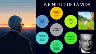 EXPOSICIÓN FINITUD DE LA VIDA UN DEBATE NECESARIO | PPTX