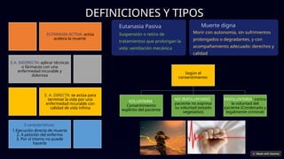 EXPOSICIÓN FINITUD DE LA VIDA UN DEBATE NECESARIO | PPTX