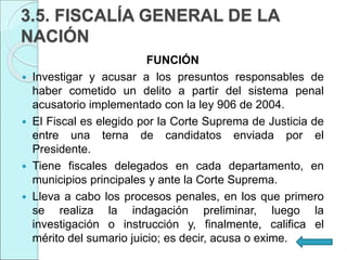 3.5. FISCALÍA GENERAL DE LA
NACIÓN
FUNCIÓN
 Investigar y acusar a los presuntos responsables de
haber cometido un delito a partir del sistema penal
acusatorio implementado con la ley 906 de 2004.
 El Fiscal es elegido por la Corte Suprema de Justicia de
entre una terna de candidatos enviada por el
Presidente.
 Tiene fiscales delegados en cada departamento, en
municipios principales y ante la Corte Suprema.
 Lleva a cabo los procesos penales, en los que primero
se realiza la indagación preliminar, luego la
investigación o instrucción y, finalmente, califica el
mérito del sumario juicio; es decir, acusa o exime.
 