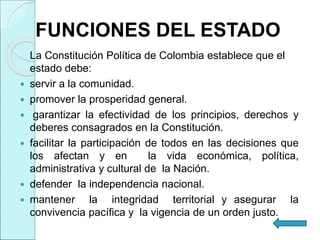 La Constitución Política de Colombia establece que el
estado debe:
 servir a la comunidad.
 promover la prosperidad general.
 garantizar la efectividad de los principios, derechos y
deberes consagrados en la Constitución.
 facilitar la participación de todos en las decisiones que
los afectan y en la vida económica, política,
administrativa y cultural de la Nación.
 defender la independencia nacional.
 mantener la integridad territorial y asegurar la
convivencia pacífica y la vigencia de un orden justo.
FUNCIONES DEL ESTADO
 