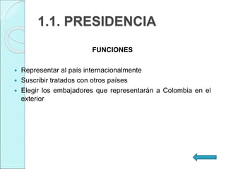 1.1. PRESIDENCIA
FUNCIONES
 Representar al país internacionalmente
 Suscribir tratados con otros países
 Elegir los embajadores que representarán a Colombia en el
exterior
 