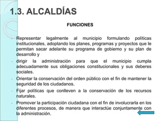 1.3. ALCALDÍAS
FUNCIONES
- Representar legalmente al municipio formulando políticas
institucionales, adoptando los planes, programas y proyectos que le
permitan sacar adelante su programa de gobierno y su plan de
desarrollo y
- dirigir la administración para que el municipio cumpla
adecuadamente sus obligaciones constitucionales y sus deberes
sociales.
- Orientar la conservación del orden público con el fin de mantener la
seguridad de los ciudadanos.
- Fijar políticas que conlleven a la conservación de los recursos
naturales.
- Promover la participación ciudadana con el fin de involucrarla en los
diferentes procesos, de manera que interactúe conjuntamente con
la administración.
 