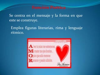 Función Poética
Emplea figuras literarias, rima y lenguaje
rítmico.
Se centra en el mensaje y la forma en que
este se construye.
 