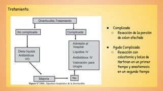 Tratamiento:
● Complicada
○ Resección de la porción
de colon afectada
● Aguda Complicada:
○ Resección con
colostomía y bolsa de
Hartman en un primer
tiempo y anastomosis
en un segundo tiempo
 