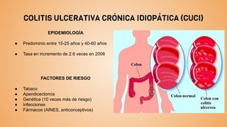 COLITIS ULCERATIVA CRÓNICA IDIOPÁTICA (CUCI)
EPIDEMIOLOGÍA
● Predominio entre 15-25 años y 40-60 años
● Tasa en incremento de 2.6 veces en 2006
FACTORES DE RIESGO
● Tabaco
● Apendicectomía
● Genética (10 veces más de riesgo)
● Infecciones
● Fármacos (AINES, anticonceptivos)
 