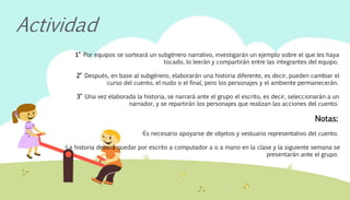 Actividad
1° Por equipos se sorteará un subgénero narrativo, investigarán un ejemplo sobre el que les haya
tocado, lo leerán y compartirán entre las integrantes del equipo.
2° Después, en base al subgénero, elaborarán una historia diferente, es decir, pueden cambiar el
curso del cuento, el nudo o el final, pero los personajes y el ambiente permanecerán.
3° Una vez elaborada la historia, se narrará ante el grupo el escrito, es decir, seleccionarán a un
narrador, y se repartirán los personajes que realizan las acciones del cuento.
Notas:
-Es necesario apoyarse de objetos y vestuario representativo del cuento.
-La historia deberá quedar por escrito a computador a o a mano en la clase y la siguiente semana se
presentarán ante el grupo.
 
