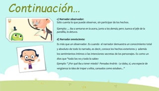 Continuación…
c) Narrador observador:
Sólo cuenta lo que puede observar, sin participar de los hechos.
Ejemplo: ... iba a sentarse en la acera, junto a los demás; pero Juanco el jefe de la
pandilla, lo detuvo.
d) Narrador omnisciente:
Es más que un observador. Es cuando el narrador demuestra un conocimiento total
y absoluto de todo lo narrado, es decir, conoce los hechos exteriores y además
los sentimientos íntimos o las intenciones secretas de los personajes. Es como un
dios que "todo los ve y todo lo sabe«
Ejemplo: “¿Por qué iba a tener miedo?- Pensaba Andrés - Le daba, sí, una especie de
vergüenza la idea de trepar a ellos, cansados como estaban...”
 