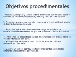 . Recolectar, recopilar y tabular toda la información suministrada sobre el
consumo de sustancias Psicoactivas, dentro y fuera de la institución.
2. Formular encuestas que permitan evidenciar la problemática al interior
de las instituciones educativas.
3. Reproducir material didáctico que mantenga informados a los
estudiantes de las consecuencias que trae el consumo de los psicoactivos.
4. .Manifestar sus capacidades básicas de comunicación y prestar atención
cuando interactúe con otros.
5. Redactar adecuadamente, cada uno de los informes, sobre la
problemática planteada.
6. Elaborar un trabajo escrito, con las normas Icontec actualizadas,
referente a las sustancias psicoactivas.
 