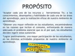 *Acoplar cada uno de los recursos y herramientas Tic; a los
conocimientos, desempeños y habilidades de cada una de las áreas
del aprendizaje, para la realización eficaz de nuestro Ambiente de
aprendizaje.
*Obtener una mayor reflexión en los estudiantes, encaminándonos
en las razones que incitan el consumo, enfrentando de manera
adecuada el problema esencial que es el por qué, los estudiantes
deciden ingerir estas sustancias.
*Lograr positivamente, una mayor participación de los estudiantes,
en las distintas actividades propuestas de nuestro Ambiente de
aprendizaje.
 