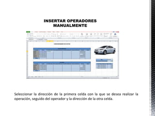 INSERTAR OPERADORES
MANUALMENTE
Seleccionar la dirección de la primera celda con la que se desea realizar la
operación, seguido del operador y la dirección de la otra celda.
 