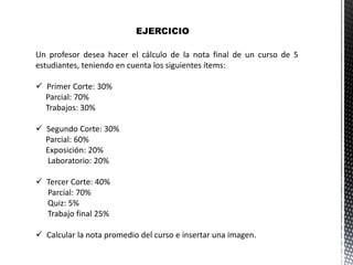Un profesor desea hacer el cálculo de la nota final de un curso de 5
estudiantes, teniendo en cuenta los siguientes ítems:
 Primer Corte: 30%
Parcial: 70%
Trabajos: 30%
 Segundo Corte: 30%
Parcial: 60%
Exposición: 20%
Laboratorio: 20%
 Tercer Corte: 40%
Parcial: 70%
Quiz: 5%
Trabajo final 25%
 Calcular la nota promedio del curso e insertar una imagen.
EJERCICIO
 