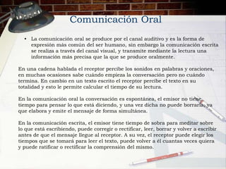 Comunicación Oral
  • La comunicación oral se produce por el canal auditivo y es la forma de
    expresión más común del ser humano, sin embargo la comunicación escrita
    se realiza a través del canal visual, y transmite mediante la lectura una
    información más precisa que la que se produce oralmente.

En una cadena hablada el receptor percibe los sonidos en palabras y oraciones,
en muchas ocasiones sabe cuándo empieza la conversación pero no cuándo
termina. En cambio en un texto escrito el receptor percibe el texto en su
totalidad y esto le permite calcular el tiempo de su lectura.

En la comunicación oral la conversación es espontánea, el emisor no tiene
tiempo para pensar lo que está diciendo, y una vez dicha no puede borrarla, ya
que elabora y emite el mensaje de forma simultánea.

En la comunicación escrita, el emisor tiene tiempo de sobra para meditar sobre
lo que está escribiendo, puede corregir o rectificar, leer, borrar y volver a escribir
antes de que el mensaje llegue al receptor. A su vez, el receptor puede elegir los
tiempos que se tomará para leer el texto, puede volver a él cuantas veces quiera
y puede ratificar o rectificar la comprensión del mismo.
 