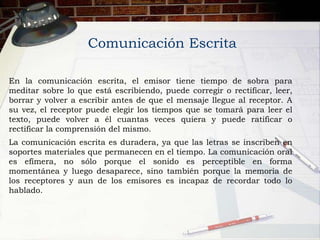 Comunicación Escrita

En la comunicación escrita, el emisor tiene tiempo de sobra para
meditar sobre lo que está escribiendo, puede corregir o rectificar, leer,
borrar y volver a escribir antes de que el mensaje llegue al receptor. A
su vez, el receptor puede elegir los tiempos que se tomará para leer el
texto, puede volver a él cuantas veces quiera y puede ratificar o
rectificar la comprensión del mismo.
La comunicación escrita es duradera, ya que las letras se inscriben en
soportes materiales que permanecen en el tiempo. La comunicación oral
es efímera, no sólo porque el sonido es perceptible en forma
momentánea y luego desaparece, sino también porque la memoria de
los receptores y aun de los emisores es incapaz de recordar todo lo
hablado.
 