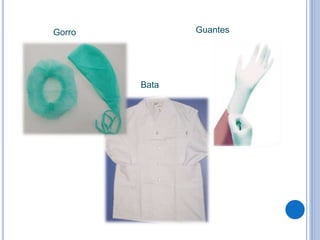 Gorro Guantes
Bata
 
