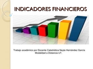 INDICADORES FINANCIEROS

Trabajo académico por Docente Catedrática Neyla Hernández García
Modalidad a Distancia UT.

 