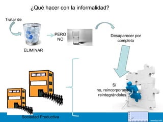 ¿Qué hacer con la informalidad?
Tratar de
ELIMINAR
PERO
NO
Desaparecer por
completo
Si
no, reincorporando,
reintegrándolos…
Sociedad Productiva
 