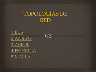 1)BUS
2)ANILLO
3)ARBOL
4)ESTRELLA
5)MALLA
TOPOLOGÍAS DE
RED
 