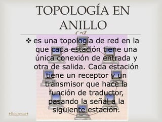 
TOPOLOGÍA EN
ANILLO
 es una topología de red en la
que cada estación tiene una
única conexión de entrada y
otra de salida. Cada estación
tiene un receptor y un
transmisor que hace la
función de traductor,
pasando la señal a la
siguiente estación.♦Regresar♦
 