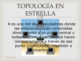 
TOPOLOGÍA EN
ESTRELLA
 es una red de computadoras donde
las estaciones están conectadas
directamente a un punto central y
todas las comunicaciones se hacen
necesariamente a través de ese
punto (conmutador, repetidor o
concentrador).
♦Regresar♦
 