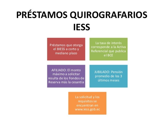 hacer prestamo quirografario iess