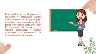 Esto implica que en el proceso de
enseñanza y aprendizaje existen
varios elementos que juegan un papel
importante para que este se dé en
forma significativa, entre esos están
la motivación, la memoria y la
atención aprendizaje, y además
vinculados a la neurociencia. Es
importante partir de lo que es.
 