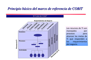 Principio básico del mmaarrccoo ddee rreeffeerreenncciiaa ddee CCOOBBIITT 
Los recursos de TI son 
manejados por 
procesos para 
alcanzar las metas de 
TI que responden a 
los requerimientos 
del negocio. 
 