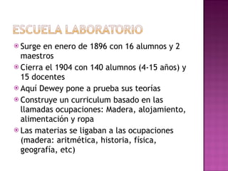 Surge en enero de 1896 con 16 alumnos y 2 maestros Cierra el 1904 con 140 alumnos (4-15 años) y 15 docentes Aquí Dewey pone a prueba sus teorías Construye un curriculum basado en las llamadas ocupaciones: Madera, alojamiento, alimentación y ropa Las materias se ligaban a las ocupaciones (madera: aritmética, historia, física, geografía, etc) 
