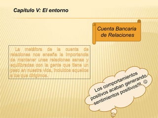 Capítulo V: El entorno


                         Cuenta Bancaria
                          de Relaciones
 