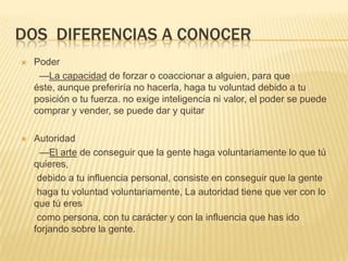 DOS DIFERENCIAS A CONOCER
   Poder
     —La capacidad de forzar o coaccionar a alguien, para que
    éste, aunque preferiría no hacerla, haga tu voluntad debido a tu
    posición o tu fuerza. no exige inteligencia ni valor, el poder se puede
    comprar y vender, se puede dar y quitar

   Autoridad
      —El arte de conseguir que la gente haga voluntariamente lo que tú
    quieres,
     debido a tu influencia personal, consiste en conseguir que la gente
     haga tu voluntad voluntariamente, La autoridad tiene que ver con lo
    que tú eres
     como persona, con tu carácter y con la influencia que has ido
    forjando sobre la gente.
 