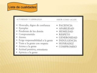 Lista de cualidades:
 
