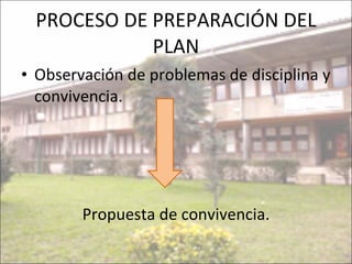 PROCESO DE PREPARACIÓN DEL PLAN Observación de problemas de disciplina y convivencia. Propuesta de convivencia. 